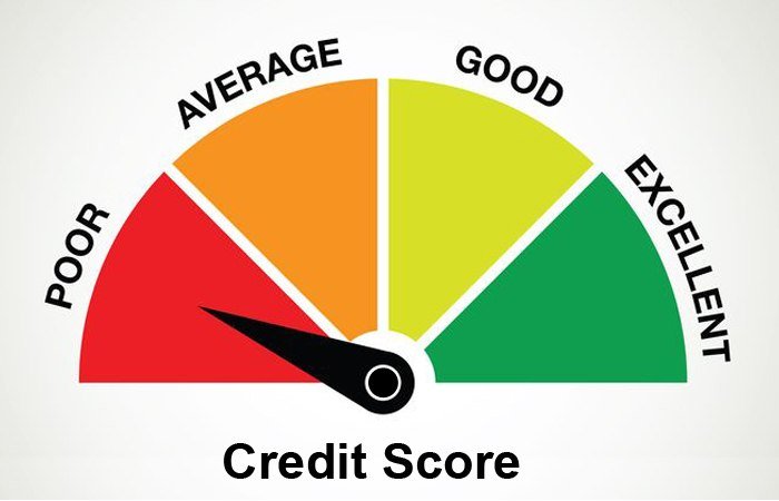 Low credit score